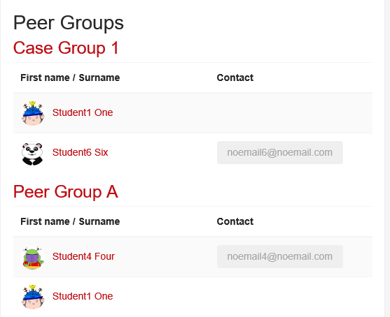 Screenshot of Group Members page